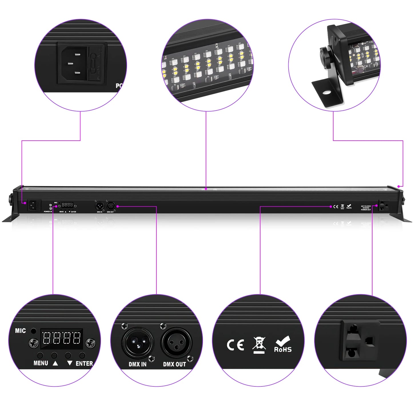 80W RGBW Wall Washer Light Bar: 336LEDs, 7000lm, IP65 Outdoor Stage & Building Floodlight. Export to Sheets