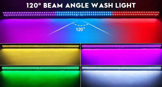 80W RGBW Wall Washer Light Bar: 336LEDs, 7000lm, IP65 Outdoor Stage & Building Floodlight. Export to Sheets