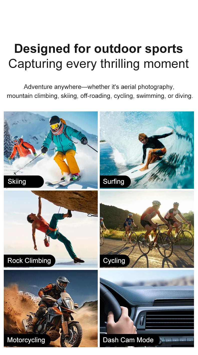 4K Ultra HD Sports Action Camera (Waterproof & WiFi) 30M . Export to Sheets