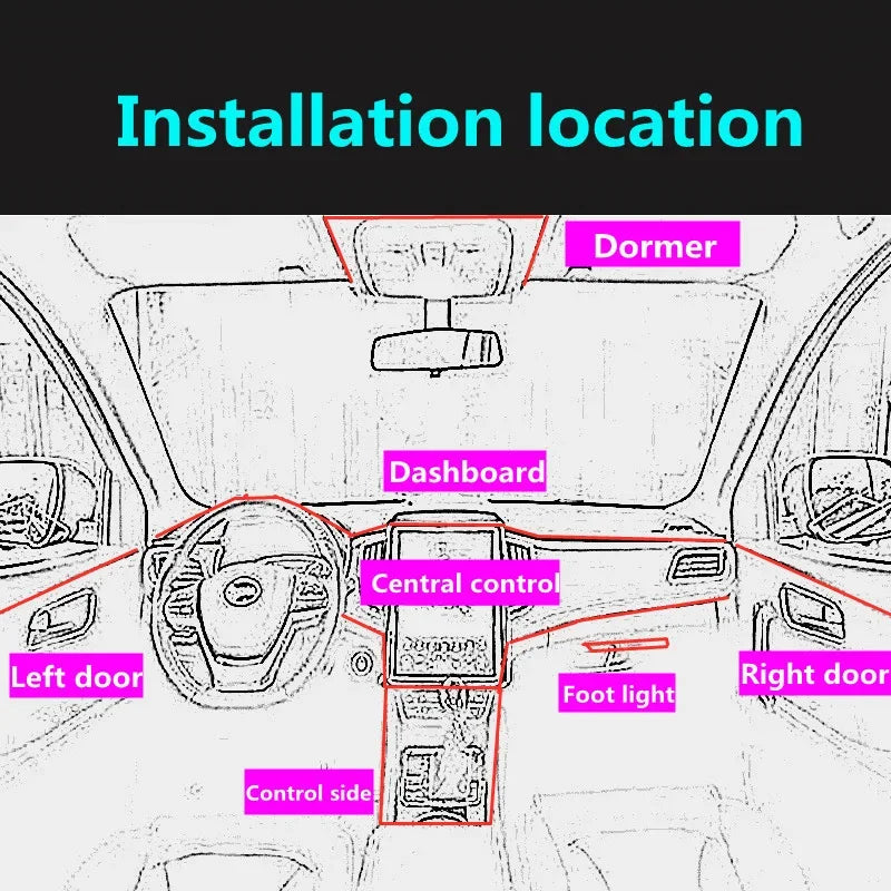 (5 meters/16.4 Ft) USB Ambient Light | Flexible EL Car Interior LED Strip