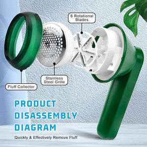 RECHARGEABLE LINT REMOVER